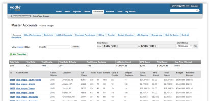 Master reporting allows you to conveniently view each of your locations' performance.