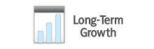 Long-Term Growth